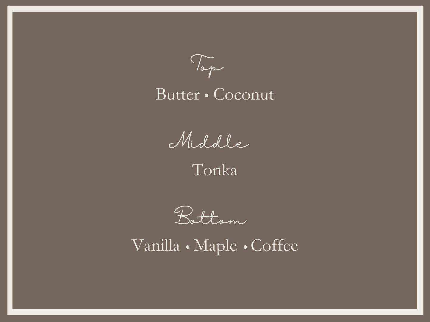 Coffee Candle Fragrance Notes