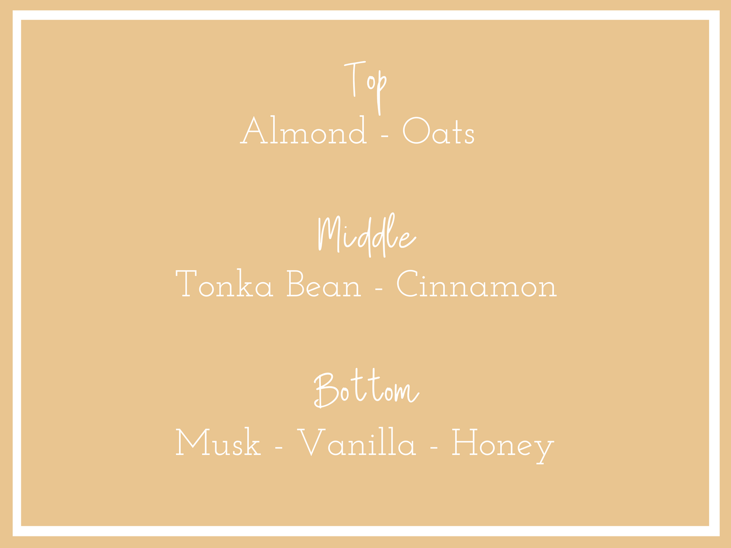 Description of Land of Milk and Honey scent profile
