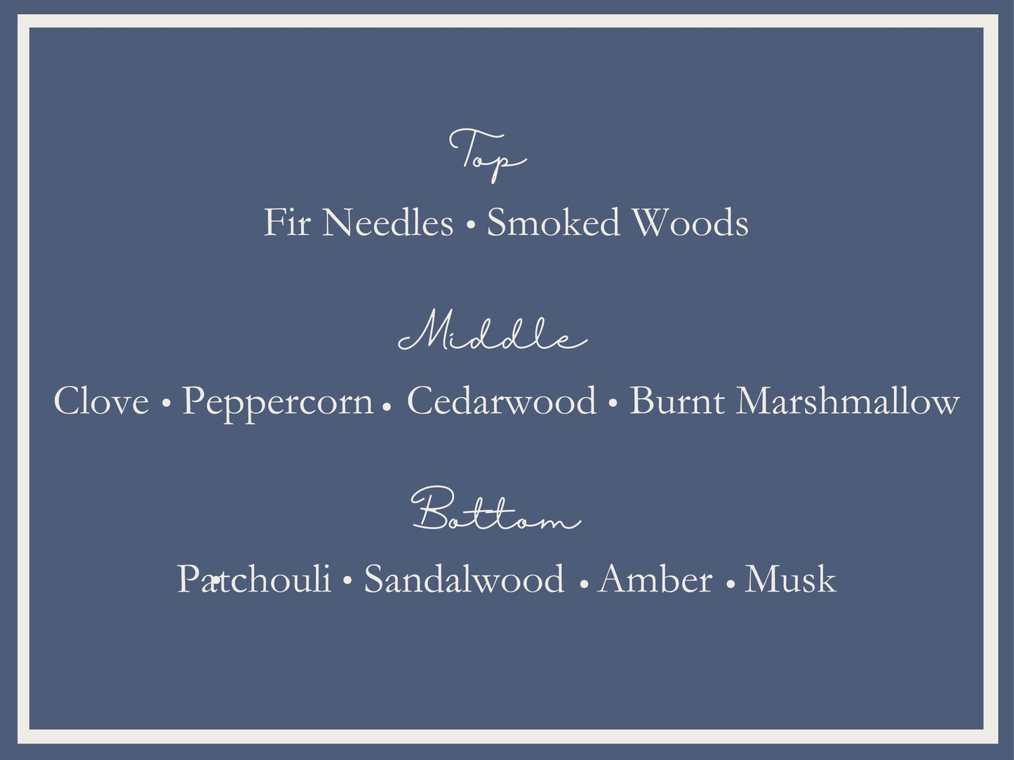 O Holy Night Candle Fragrance Notes