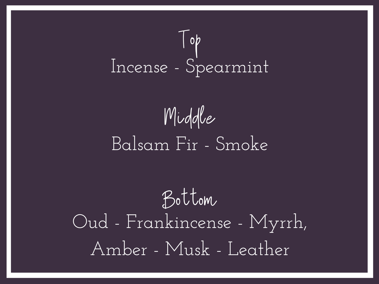 Sanctus Fragrance Notes