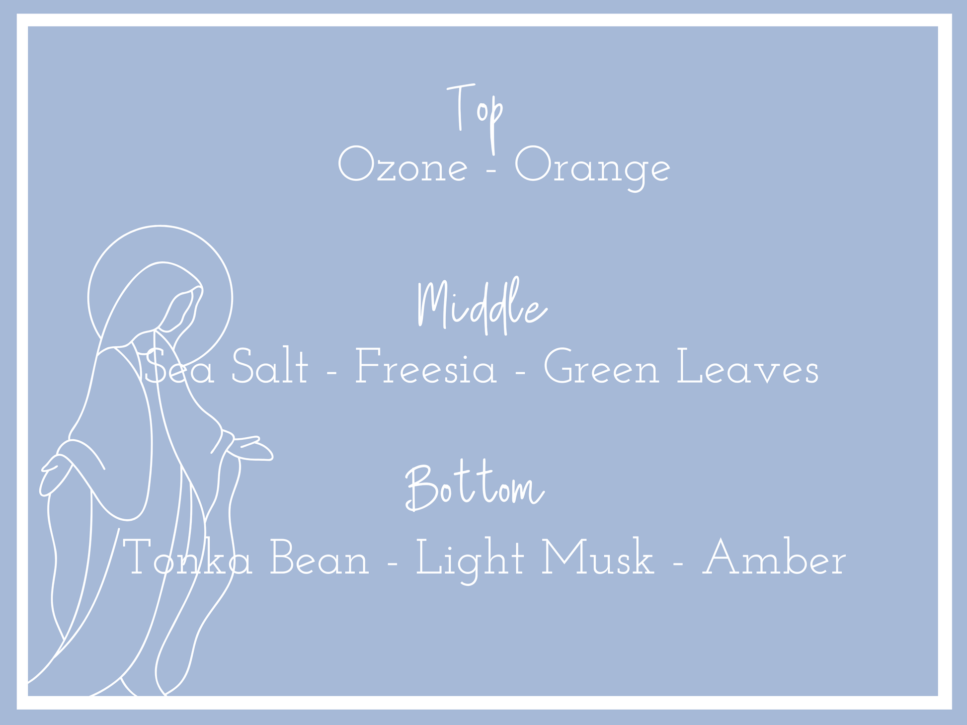 Blessed Mother Fragrance Notes