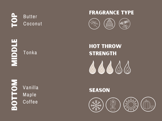 Catholic Mom Vibes Candle