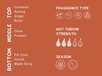 Grace Wax Melts
