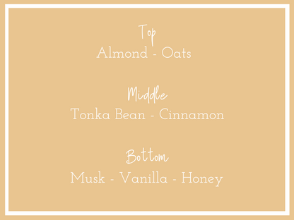 Description of Land of Milk and Honey scent profile