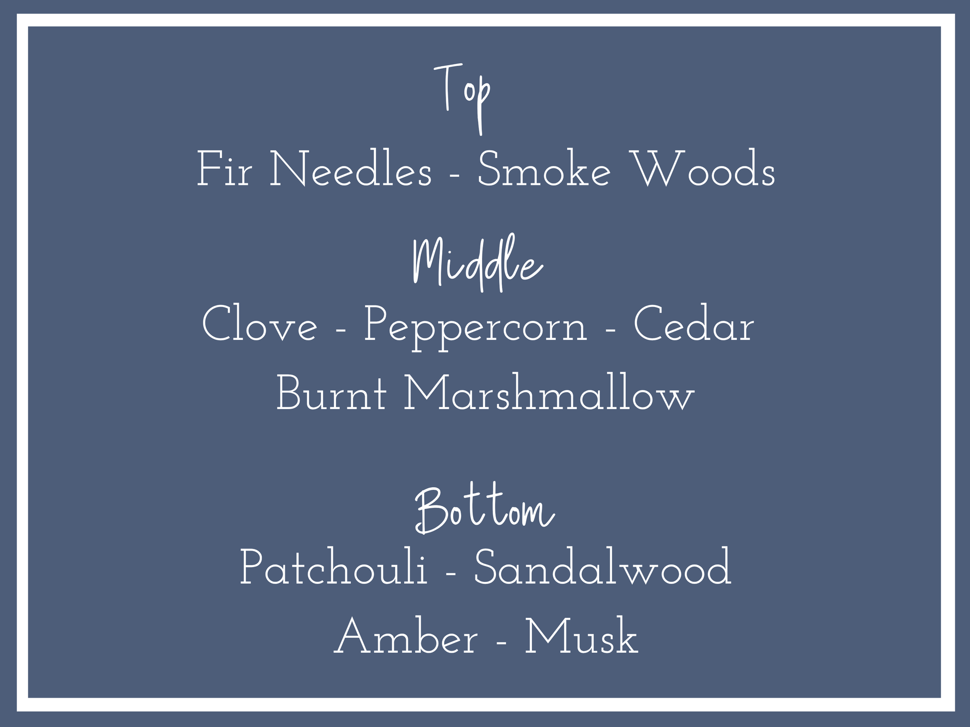 O Holy Night Fragrance Notes