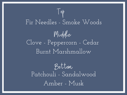 O Holy Night Fragrance Notes