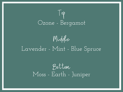 St Kateri Fragrance Notes