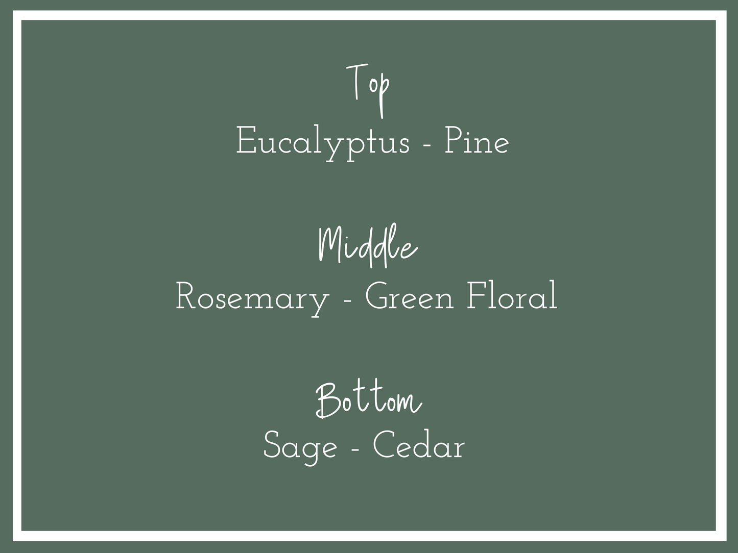 The Abbey Fragrance notes
