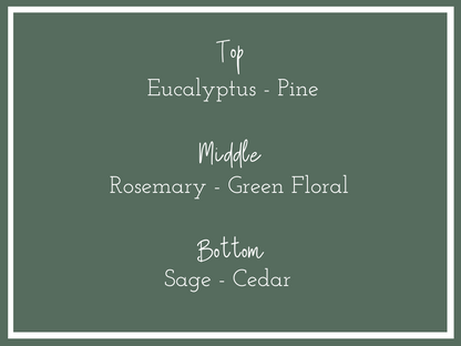 The Abbey Fragrance notes