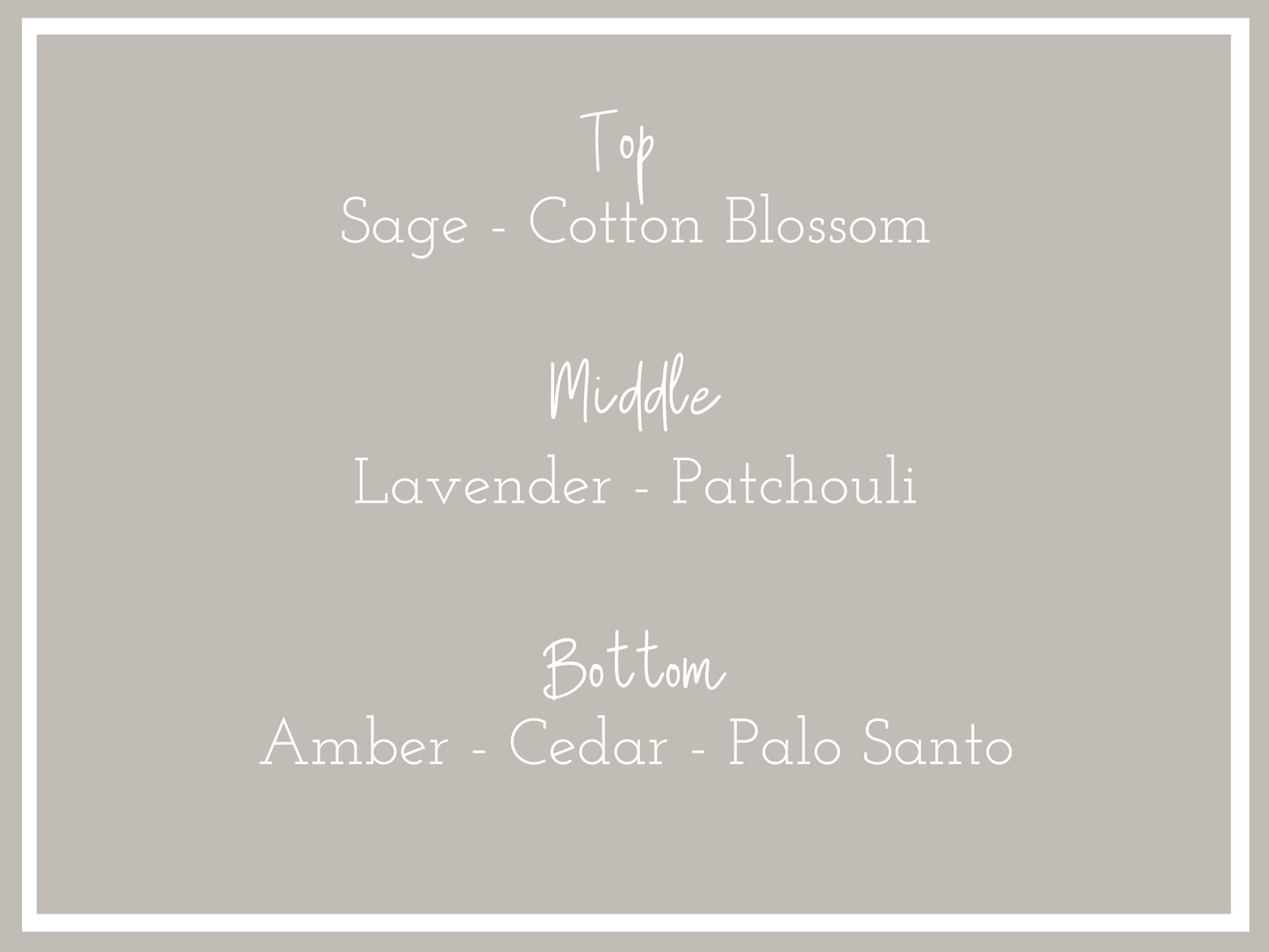Undoer of Knots Fragrance Notes