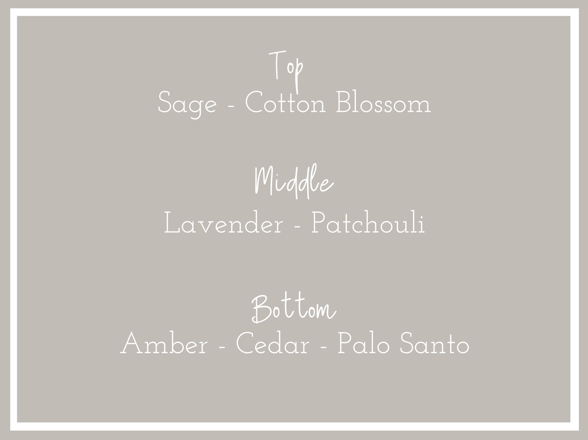 Undoer of Knots Fragrance Notes