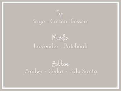 Undoer of Knots Fragrance Notes