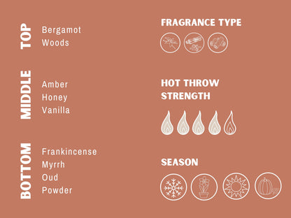 We Three Kings Wax Melts