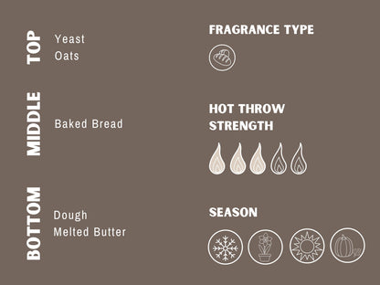 Bread of Life Wax Melts