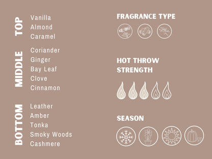 Deo Gratias Jar Candle