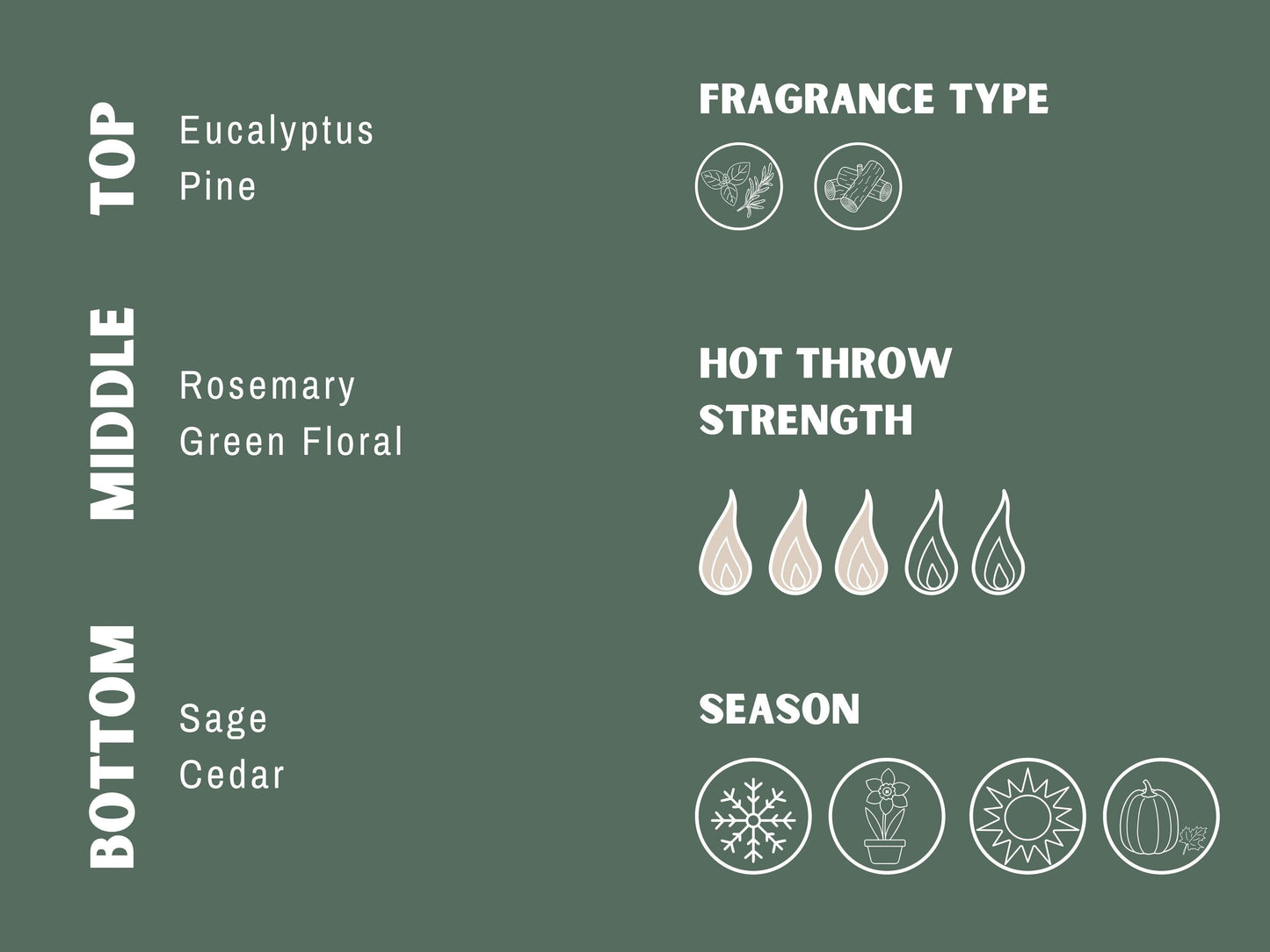 The Abbey Jar Candle