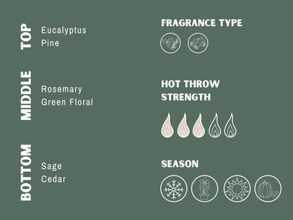 The Abbey Jar Candle