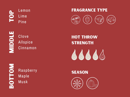 O Come Emmanuel Wax Melts