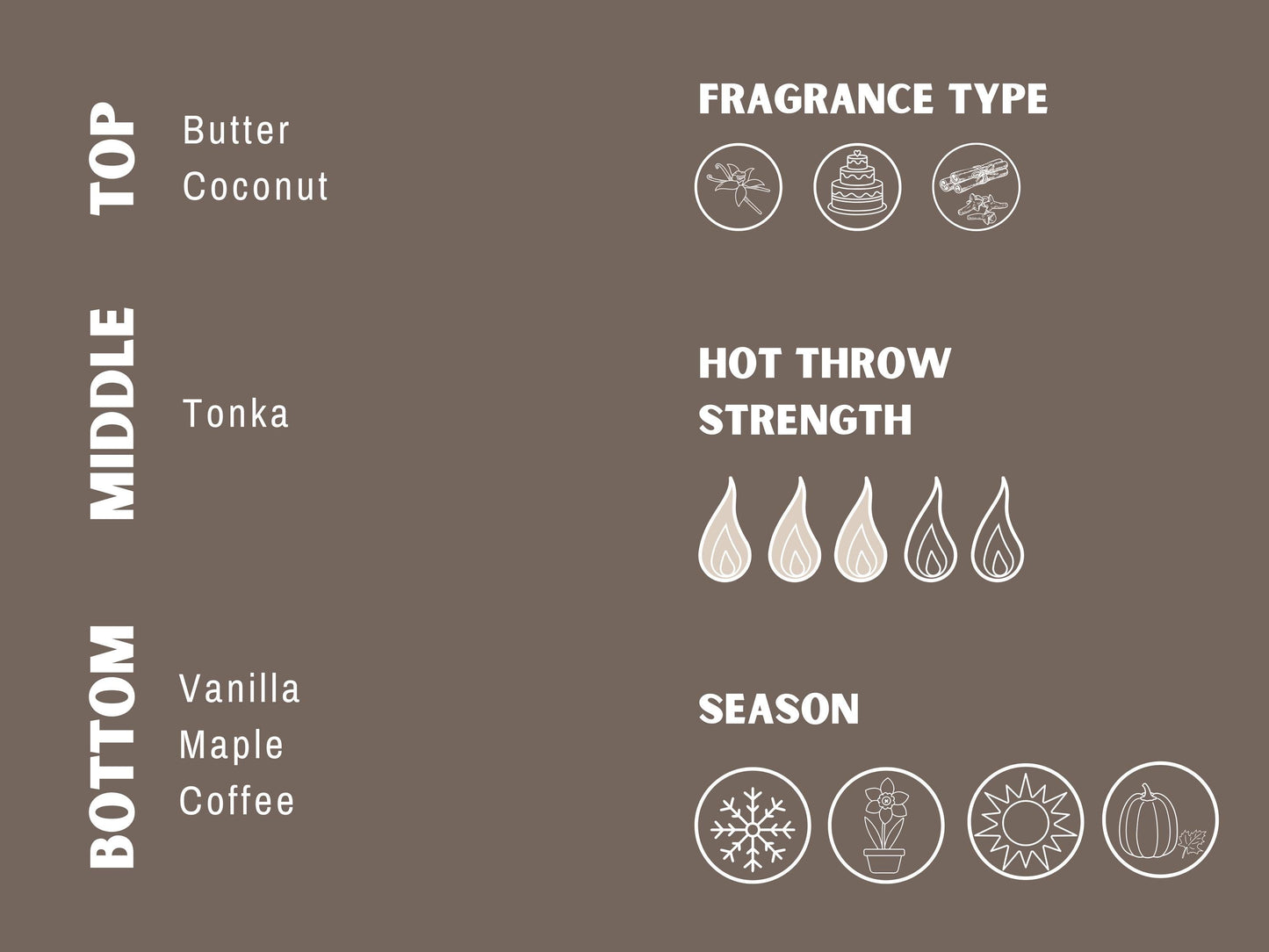 Catholic Mom Vibes Jar Candle