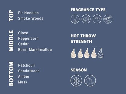 O Holy Night Wax Melts