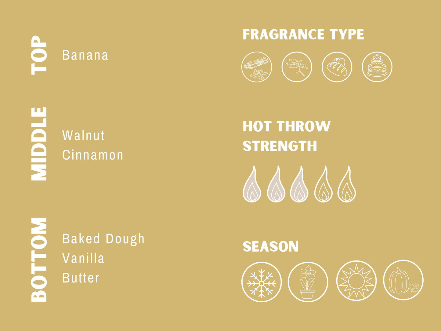 Sunday Morning Jar Candle