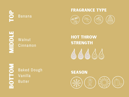 Sunday Morning Jar Candle