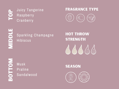 Wedding at Cana Wax Melts