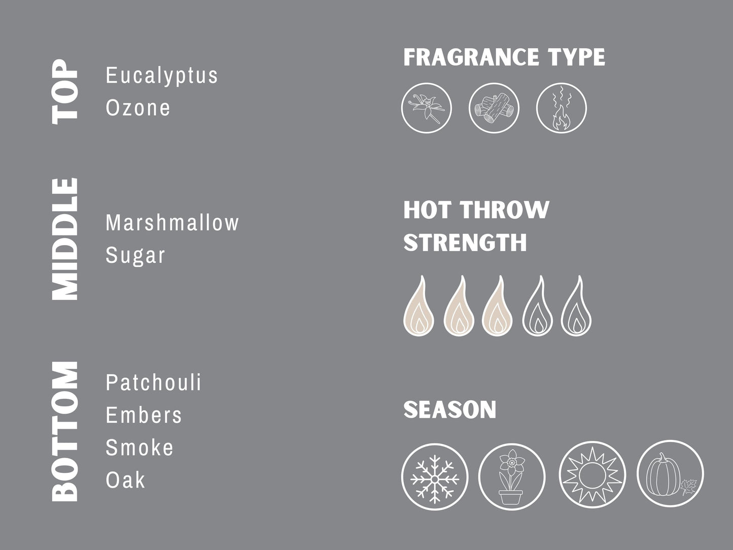 Lumen Christi Jar Candle