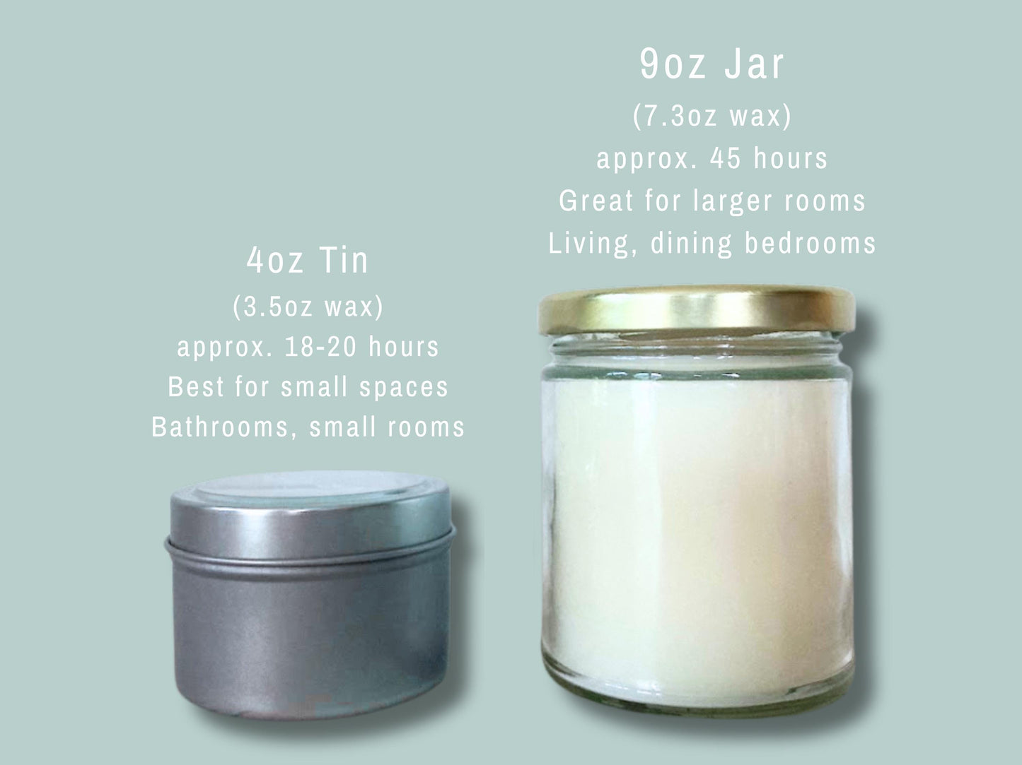 The Abbey Jar Candle