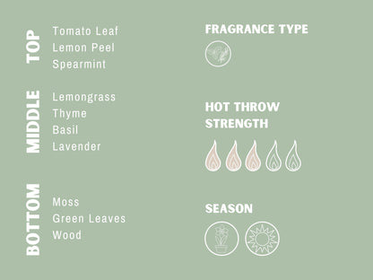 In the Garden Jar Candle