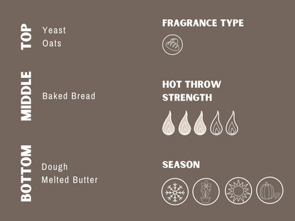 Bread of Life Jar Candle